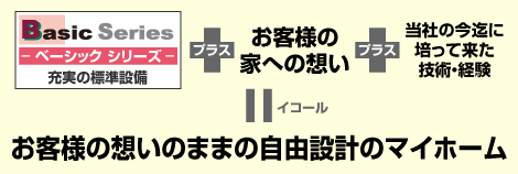 ベーシックシリーズ充実の標準設備+お客様の家への想い+当社の今までに培ってきた技術・経験=お客様の想いのままの自由設計マイフォーム